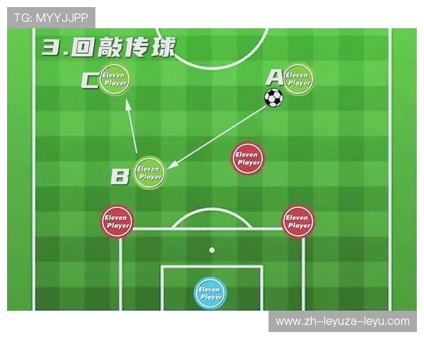 足球比赛中的快速出球与节奏控制